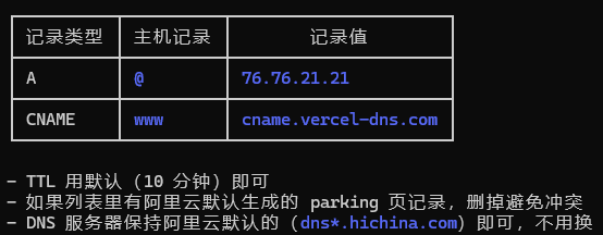 Vercel 官方接入地址说明